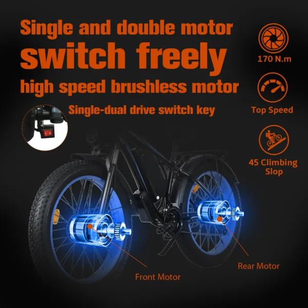 LONGSENG E68 Off-road Dual Motor Electric Bike - Image 7